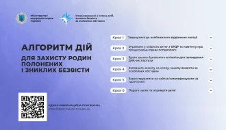 Алгоритм дій для родин полонених і зниклих безвісти: що не можна робити і куди звертатися офіційно?
