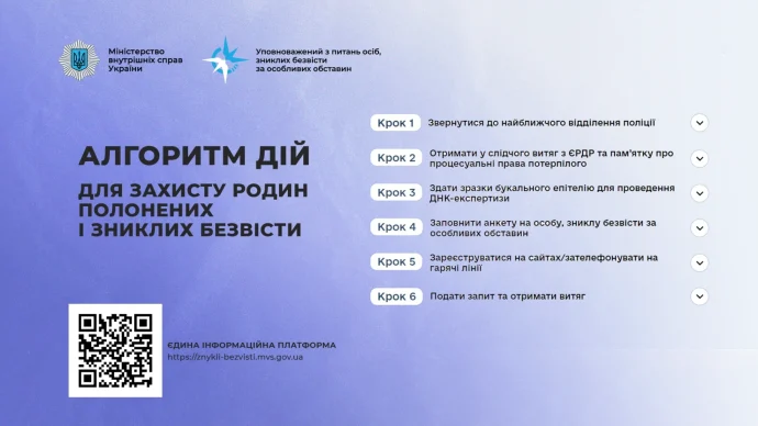 Родич зник чи в полоні – як діяти безпечно й результативно: інструкція МВС та Уповноваженого