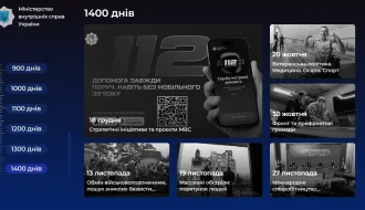 Хронологія 1400 днів війни: що змінило МВС за останні 100 днів? Ключові цифри, рішення, проєкти