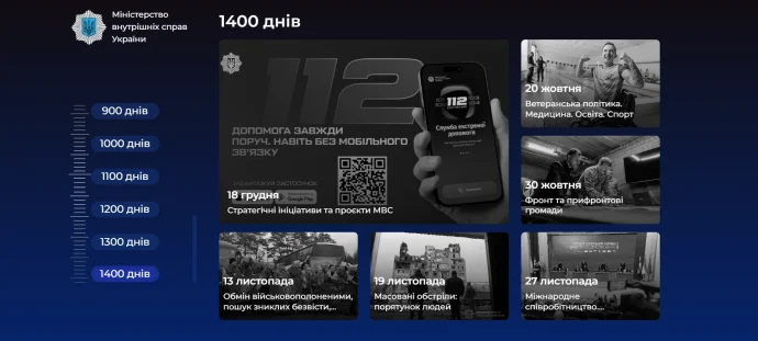 1400 днів війни: як МВС переформатовує безпеку країни – головні події останніх 100 днів