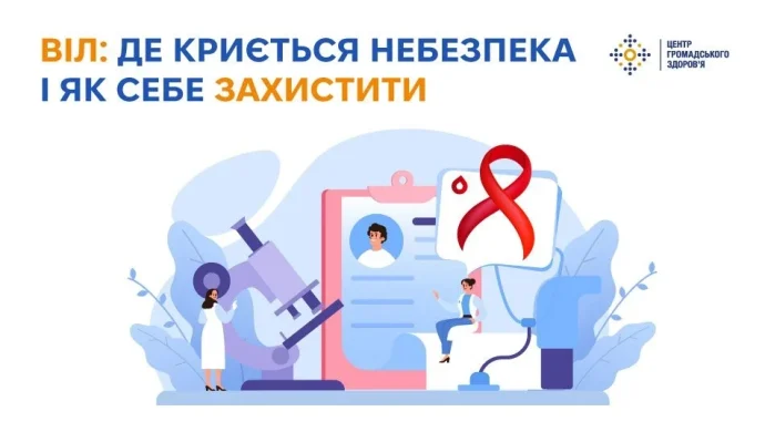 ВІЛ під мікроскопом: 99%-захист PrEP, 72 години для PEP і принцип Н=Н – що має знати кожен