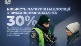 Київ під щільнішим наглядом: Нацполіція збільшила кількість патрулів на 30% – що зміниться вже сьогодні?