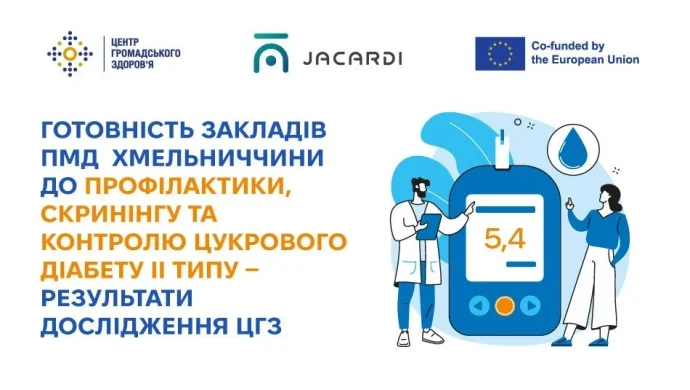 Первинка проти діабету: що показало дослідження у Хмельницькій області і де вузькі місця?