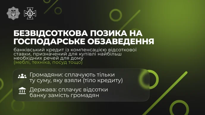 Новий старт після лиха: держава дає одноразову безвідсоткову позику до 50 мінімальних зарплат – що відомо