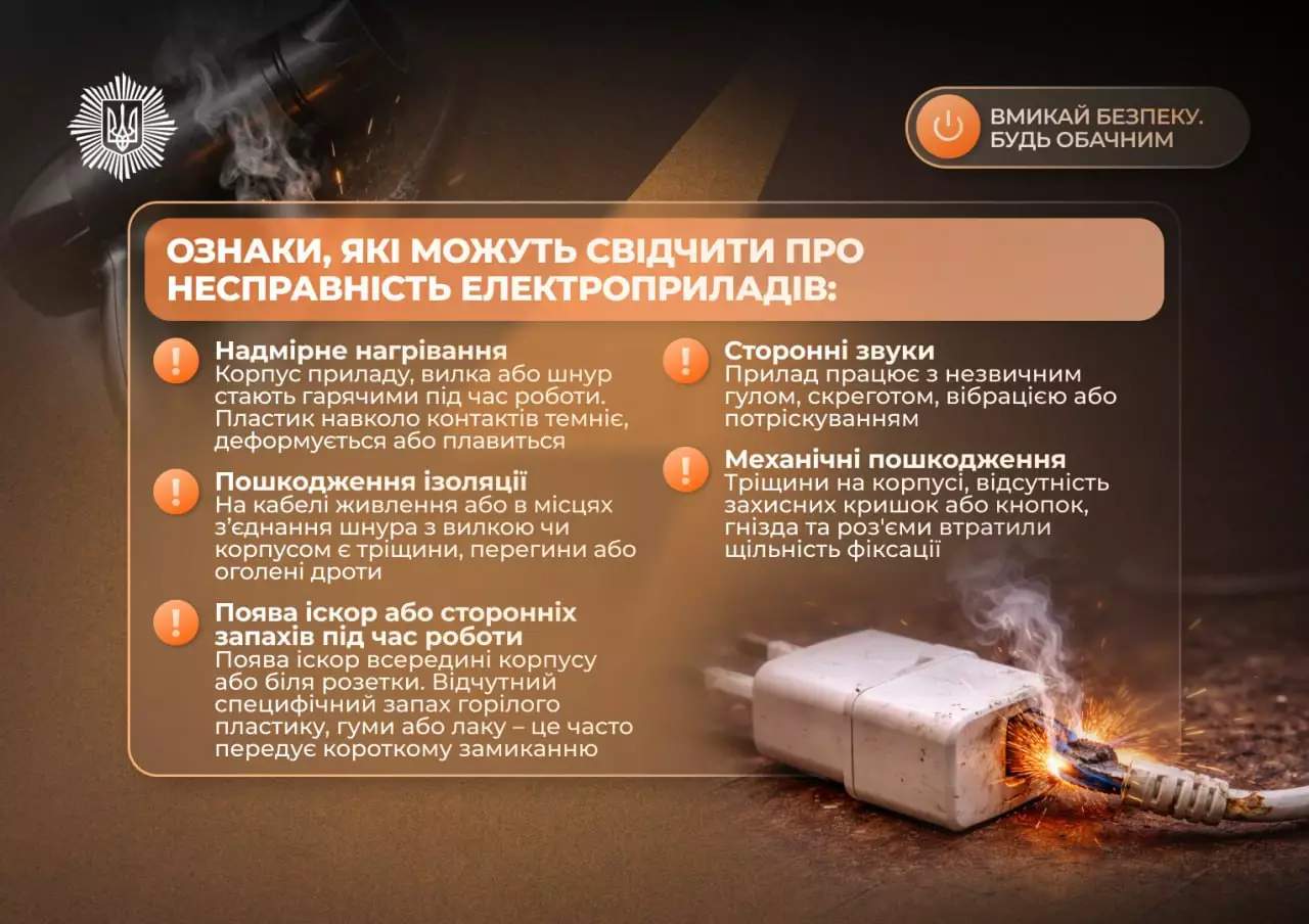 Пошкоджений електроприлад з іскрами та димом, що свідчить про небезпеку використання