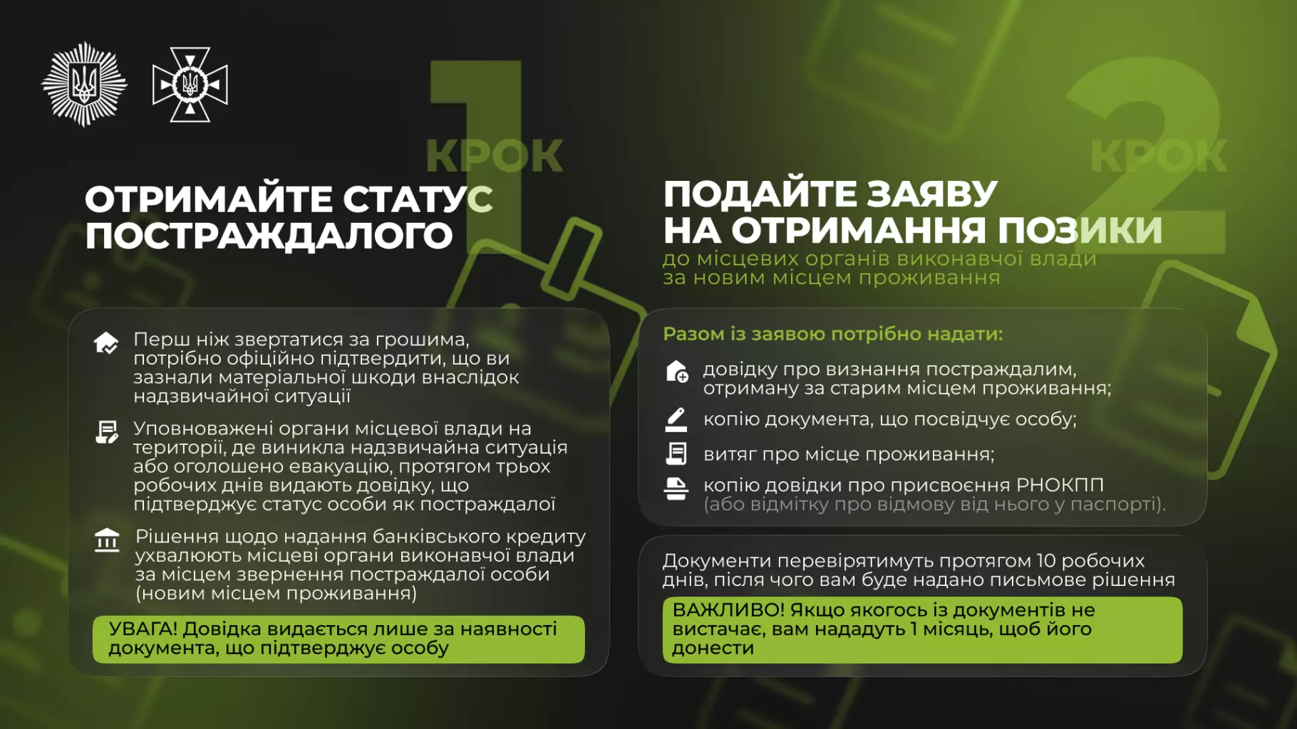 Інструкція з отримання статусу постраждалого та подання заяви на позику для облаштування житла
