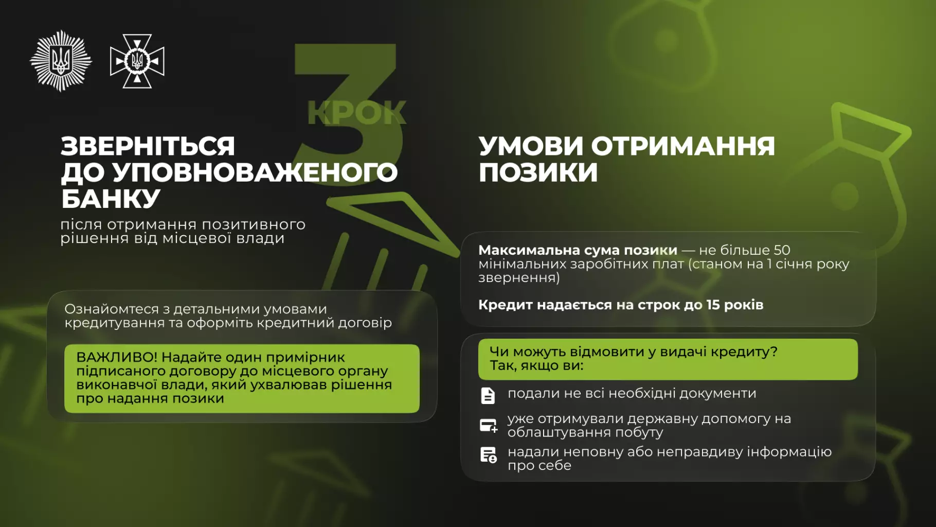 Інфографіка з умовами отримання безвідсоткової позики для постраждалих сімей в Україні